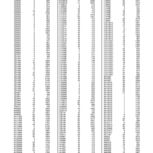 John Deere 310L Backhoe Loaders (SN C273920-390995 & D273920-390995) Parts Catalog Manual - PC11322 - Image 3