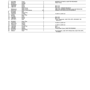 John Deere 310SL HL Backhoe Loaders (SN F273920-390995) Parts Catalog Manual - PC11325 - Image 3