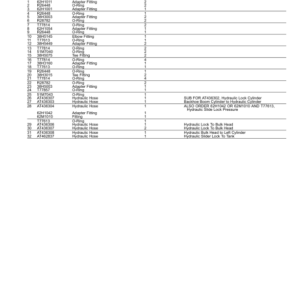 John Deere 315SL Backhoe Loaders (SN C273920-390995 & D273920-390995) Parts Catalog Manual - PC11327 - Image 3