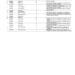 John Deere 325SL Backhoe Loaders (SN C273920-390995 & D273920-390995) Parts Catalog Manual - PC11328 - Image 3