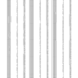 John Deere 410L Backhoe Loaders (SN C273920-390995 & D273920-390995) Parts Catalog Manual - PC11330 - Image 3