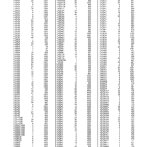 John Deere 524K Loaders (SN F670308-677548) Parts Catalog Manual - PC11366 - Image 3