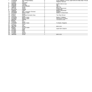 John Deere 544K Loaders (SN 1DW544K_ F670308-677548) Parts Catalog Manual - PC11368 - Image 3