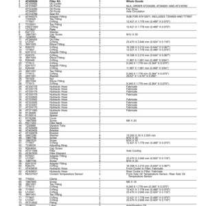 John Deere 544K Loaders (SN D670308-670308) Parts Catalog Manual - PC11369 - Image 4