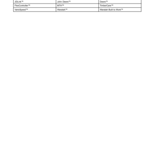 John Deere CH135S Cranes  Parts Catalog Manual - PC11645 - Image 3