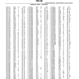 John Deere 500A Tractor Loader Backhoe (SN 123114 – 152141) Parts Catalog Manual - PC1176 - Image 3