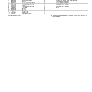 John Deere H415 Harvesting Heads (SN 000006-) Parts Catalog Manual - PC11935 - Image 3