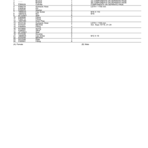 John Deere 1510E IT4 T2 Forwarders (SN 003001-003212) Parts Catalog Manual - PC12214 - Image 4