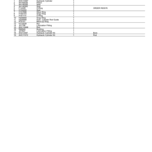 John Deere 9520RT Scraper Tractors (SN 906000-) Parts Catalog Manual - PC12223 - Image 4