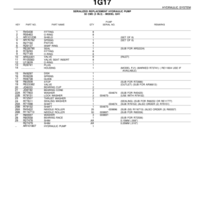 John Deere 310 Backhoes Parts Catalog Manual - PC1226 - Image 4