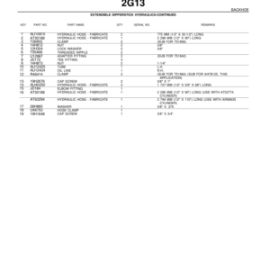 John Deere 310 Backhoes Parts Catalog Manual - PC1226 - Image 3