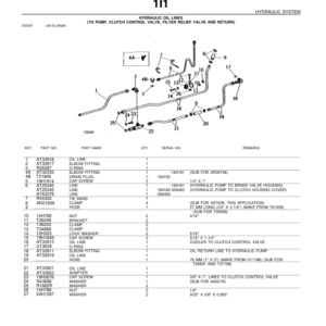 John Deere 410 Backhoes Parts Catalog Manual - PC1227 - Image 4