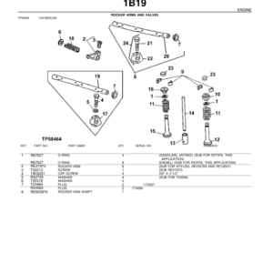 John Deere 410 Backhoes Parts Catalog Manual - PC1227 - Image 3