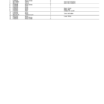 John Deere 1210E Forwarders (SN 0001501 - 001710) Parts Catalog Manual - PC12345 - Image 3