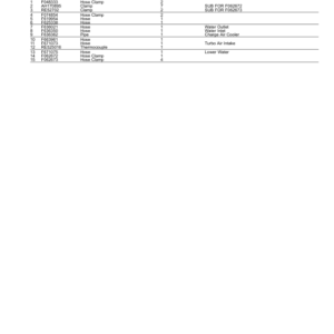 John Deere 1210E Forwarders (SN 0001501 - 001710) Parts Catalog Manual - PC12345 - Image 3