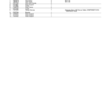John Deere 1210E IT4 FFC Forwarders (SN 001501 - 001976) Parts Catalog Manual - PC12415 - Image 3
