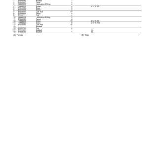 John Deere 1510E IT4 FFC Forwarders (SN 003001 - 003569) Parts Catalog Manual - PC12417 - Image 3