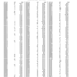 John Deere 401 Tractors Parts Catalog Manual - PC1242 - Image 4