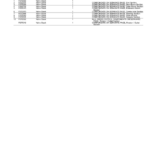 John Deere 1910E T3 FFC Forwarders (SN 001003-001883) Parts Catalog Manual - PC12501 - Image 4