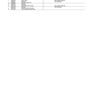 John Deere 1910E T2 FFC Forwarders (SN 002501-001883) Parts Catalog Manual - PC12580 - Image 3