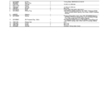 John Deere 1110E IT4 Forwarders (SN 003801 - 004050) Parts Catalog Manual - PC12646 - Image 2