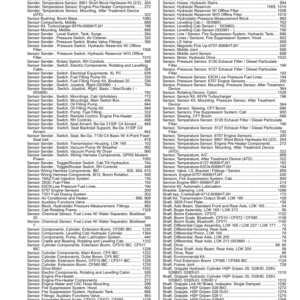 John Deere 1110E IT4 Forwarders (SN 003801 - 004050) Parts Catalog Manual - PC12646 - Image 4