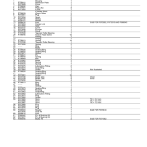 John Deere 1470E IT4 CH9 Wheeled Harvesters (SN 001916 - 001953) Parts Catalog Manual - PC12699 - Image 3