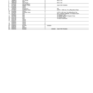 John Deere CF7 Crane Attachments Parts Catalog Manual - PC12897 - Image 3