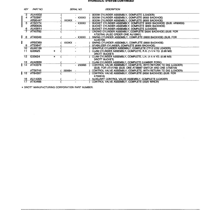 John Deere Industrial Components Attachments Parts Catalog Manual - PC1316 - Image 4