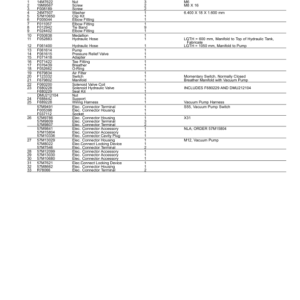 John Deere 1210G FT4 FFC Forwarders (SN F002101-002413) Parts Catalog Manual - PC13194 - Image 3