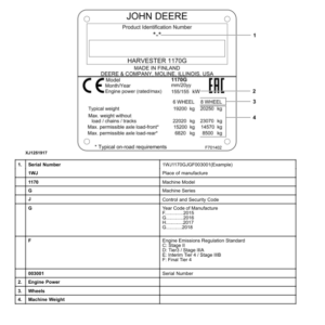 John Deere 1170G Wheeled Harvesters (SN 1WJ1170G_ _F003001-003106) Parts Catalog Manual - PC13429 - Image 4