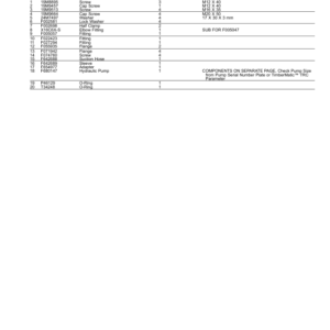 John Deere 1270G 6W Wheeled Harvesters (SN 1WJ1270G_ _L004999-) Parts Catalog Manual - PC13919 - Image 3