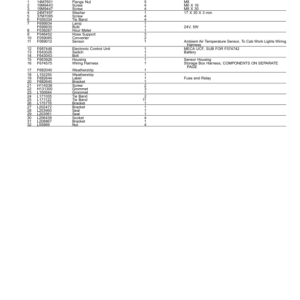 John Deere 1470G STAGE V Wheeled Harvesters (SN 1WJ1470G_ _L002292-) Parts Catalog Manual - PC13925 - Image 4