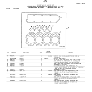 John Deere 4219DF Engines Parts Catalog Manual - PC1417 - Image 3