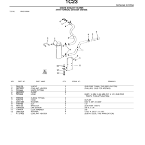 John Deere 401B Tractors Parts Catalog Manual - PC1430 - Image 3