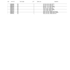 John Deere 555 Crawlers Parts Catalog Manual - PC1464 - Image 2