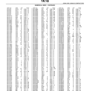 John Deere 646, 646B Compactors Parts Catalog Manual - PC1481 - Image 3