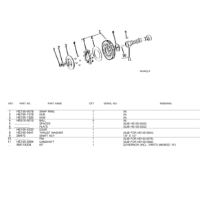 John Deere 14 Skid Steers Parts Catalog Manual - PC1491 - Image 3