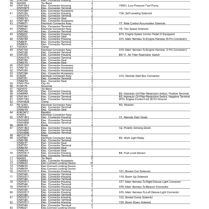 John Deere 317G Skid Steers (SN 1T0317G _  J288093-) Parts Catalog Manual - PC15009 - Image 4