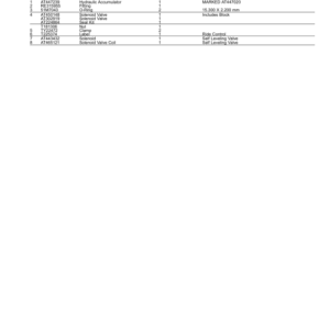 John Deere 318G Skid Steers (SN 1T0318G _  J288093-) Parts Catalog Manual - PC15010 - Image 3