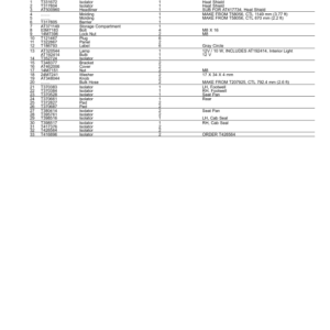 John Deere 312GR Skid Steers (SN 1T0312G_G298752-) Parts Catalog Manual - PC15027 - Image 4