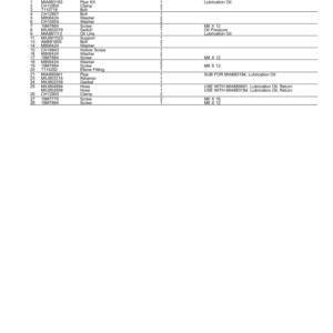 John Deere 324E Skid Steers (SN 1T0324E_G297141-) Parts Catalog Manual - PC15031 - Image 2