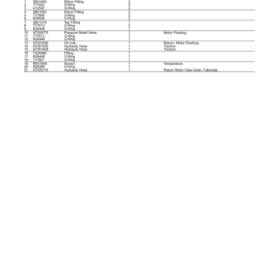 John Deere 324E Skid Steers (SN 1T0324E_J297099-) Parts Catalog Manual - PC15032 - Image 4