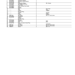 John Deere HTH624C 4X4 Harvesting Heads Parts Catalog Manual - PC15043 - Image 4