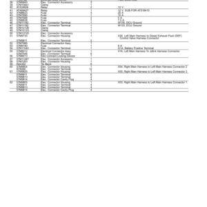 John Deere 333G Skid Steers (SN 1T0333G_F300253-) Parts Catalog Manual - PC15047 - Image 3