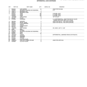 John Deere 770 Motor Graders Parts Catalog Manual - PC1504 - Image 3