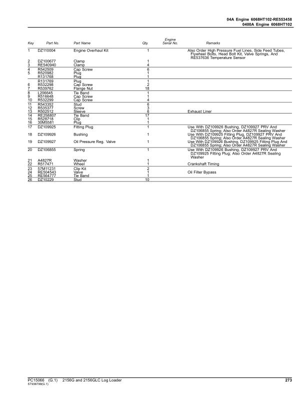 John Deere 2156G, 2156GLC Log Loaders (SN 1FF2156G__F216001-) Parts ...