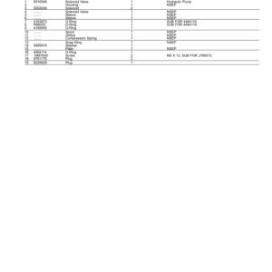 John Deere 3156G Log Loaders (SN 1FF3156G__F316001-) Parts Catalog Manual - PC15071 - Image 3