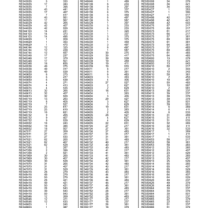 John Deere 853M Tracked Feller Bunchers (SN F293917- & L343918-) Parts Catalog Manual - PC15076 - Image 4