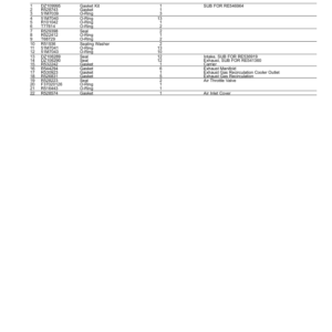 John Deere 544K Series II Loaders (SN 1DW544KX_ _F677549-) Parts Catalog Manual - PC15082 - Image 3